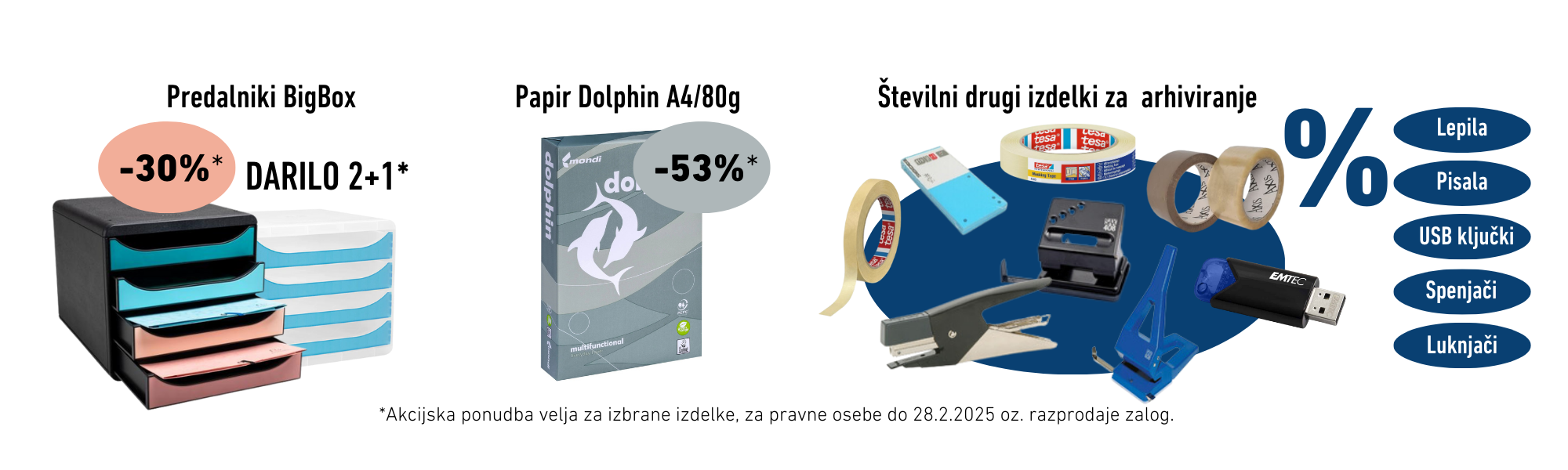 Velika akcija arhiviranja 2025